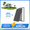 Zonnepanelen