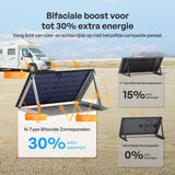 400W Bifaciale Zonnepanele N-Type (2-pack)