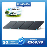Valise solaire portable Renogy 400W/300W/100W – Légère et puissante