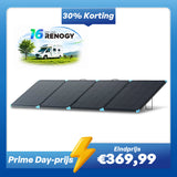 Valise solaire portable Renogy 400W/300W/100W – Légère et puissante
