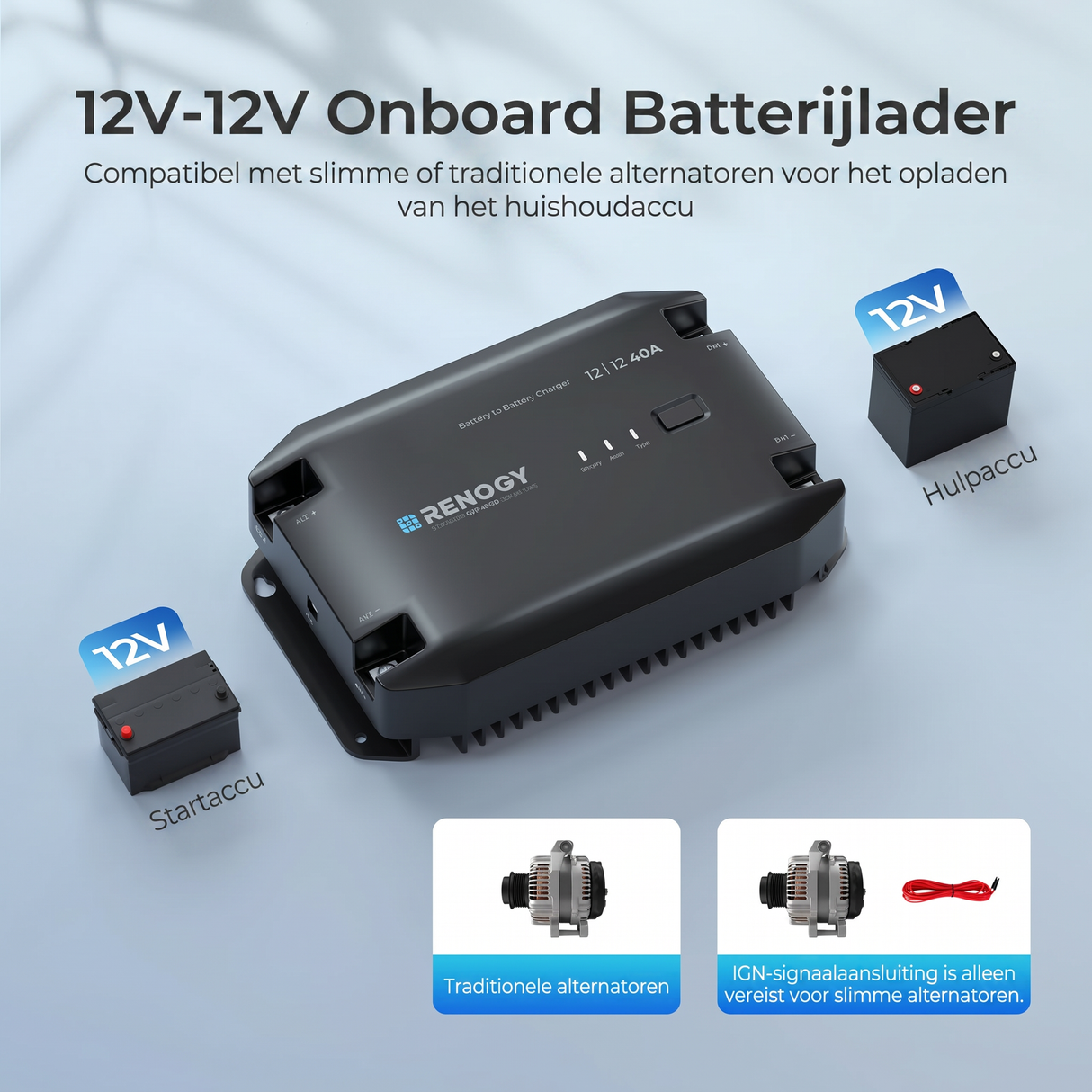 Renogy 12V 40A DC-DC Batterijlader Compatibel met slimme of traditionele dynamo's.