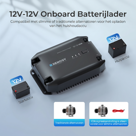 Renogy 12V 40A DC-DC Batterijlader Compatibel met slimme of traditionele dynamo's.
