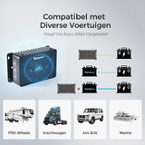 Renogy 12V 50A DC-DC Acculader met MPPT Compatibel met
Diverse Voertuigen