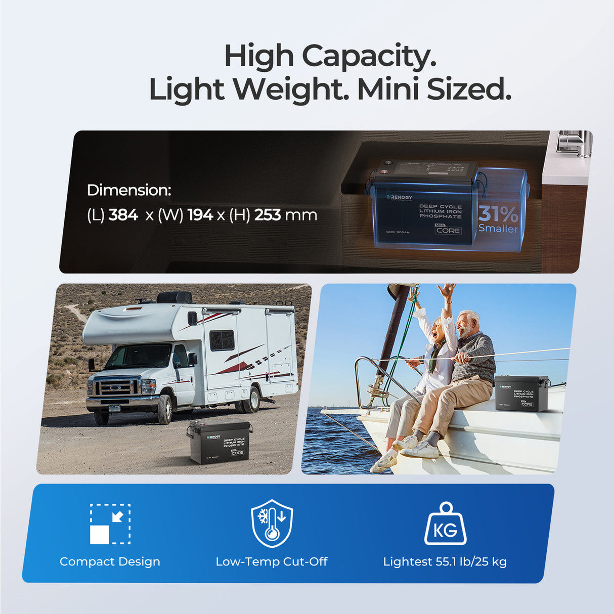 Core Mini – 12,8V 300Ah LiFePO4 Accu met Laagtemperatuurbescherming